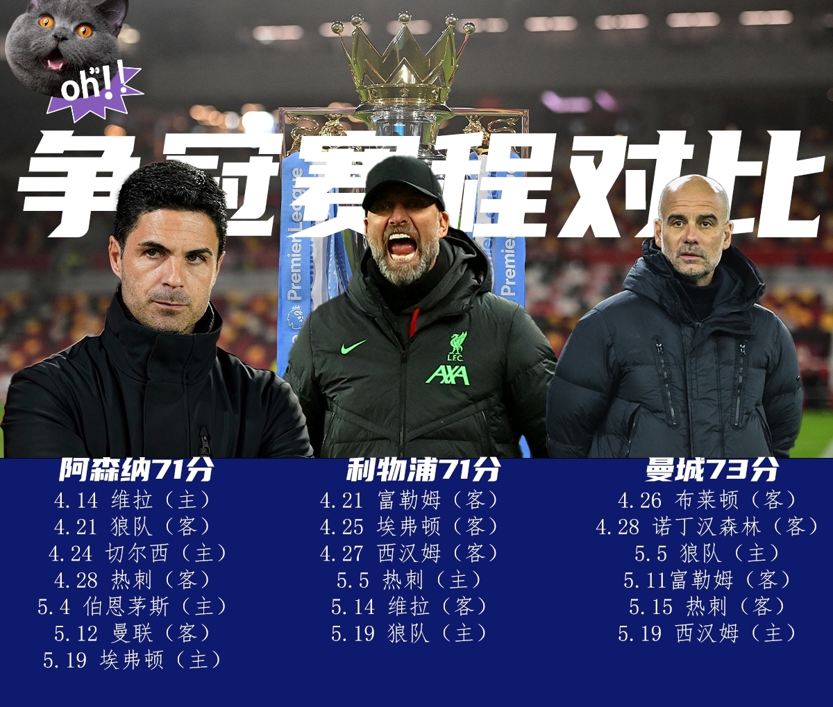 博亚体育官方注册-加时末段利物浦调整名单以备英超，造点机会环节打磨，话题不断，轮换策略成焦点